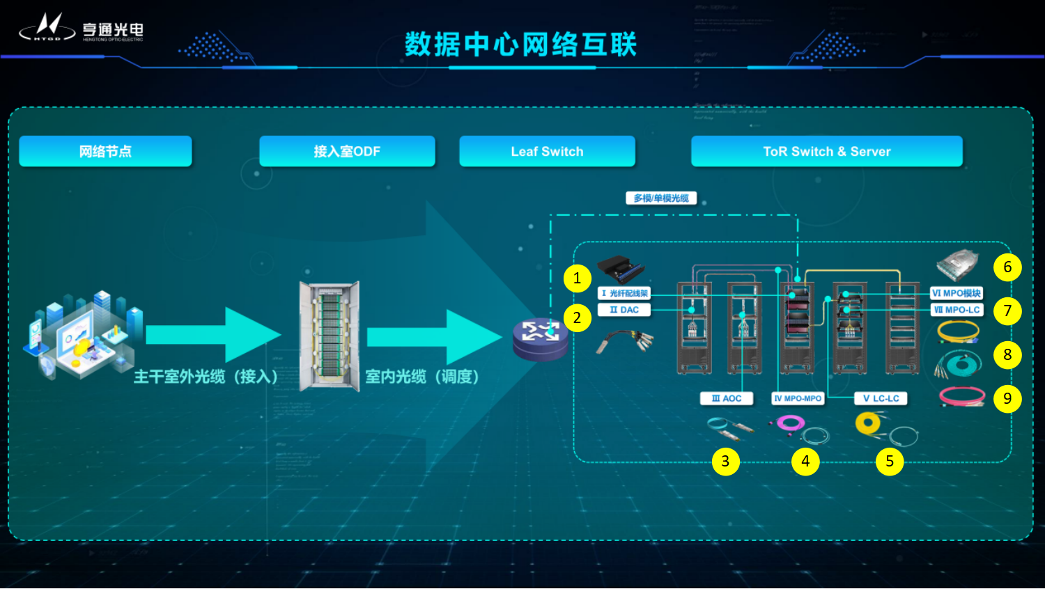 博猫游戏