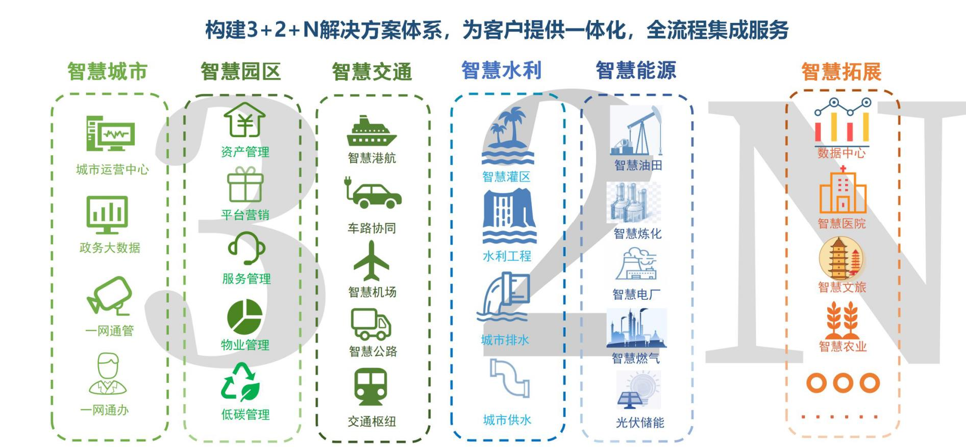 博猫游戏