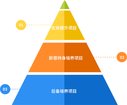 博猫游戏·(中国)官网登录入口